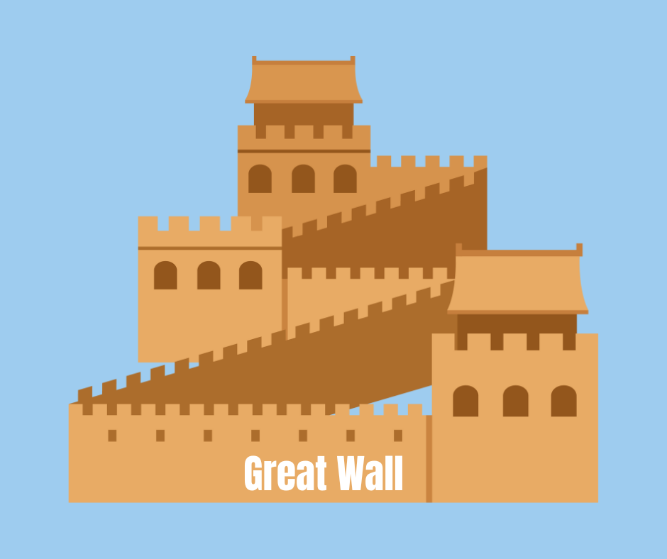 Discover China with Galactic Tours & Travels